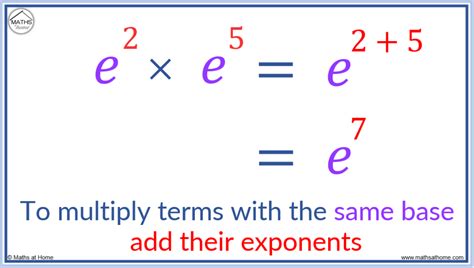 how to add e.